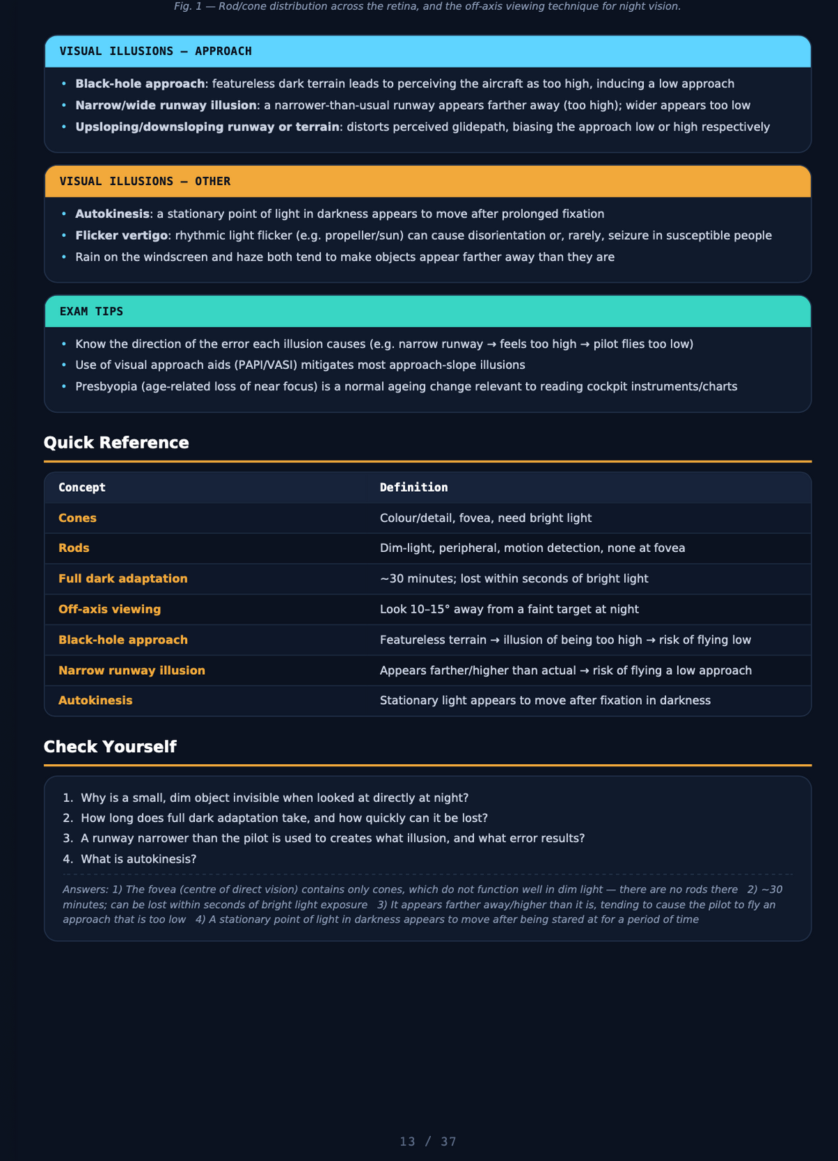 Human Performance Notes – ATPL(A) Study Guide