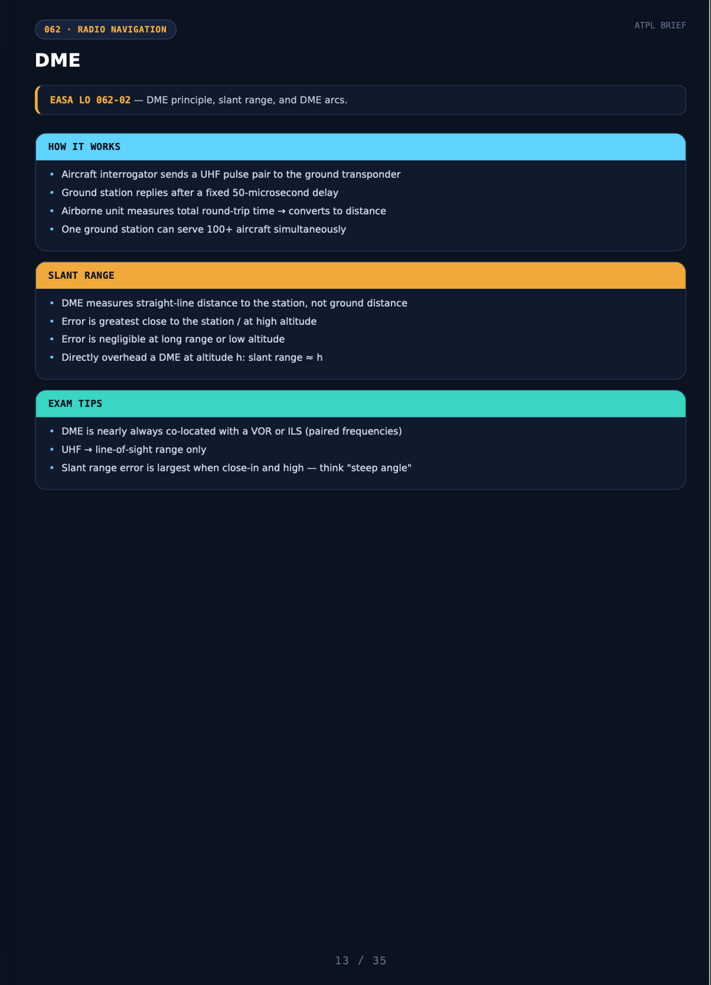 Radio Navigation Notes – ATPL(A) Study Guide