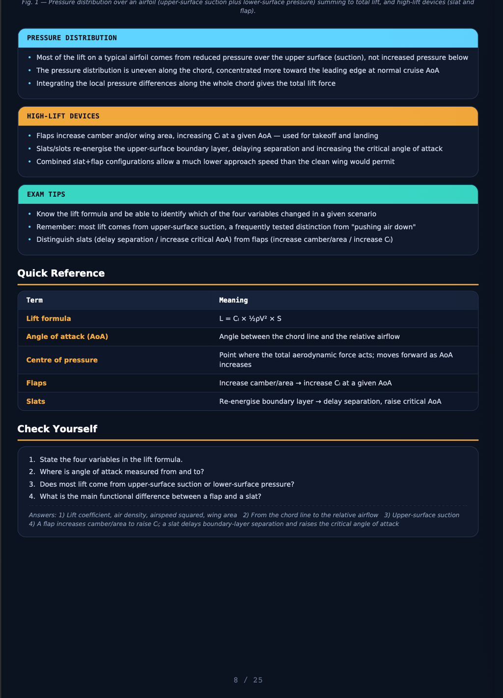 Principles of Flight Notes – ATPL(A) Study Guide
