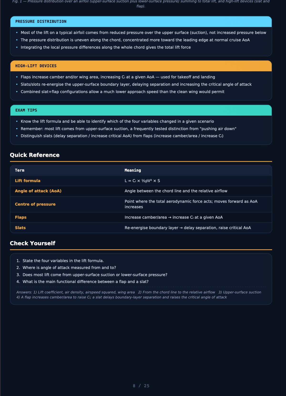 Principles of Flight Notes – ATPL(A) Study Guide