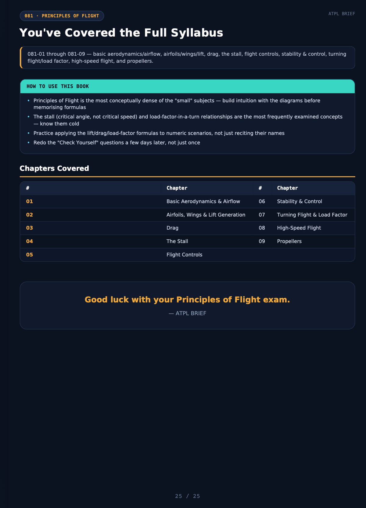 Principles of Flight Notes – ATPL(A) Study Guide