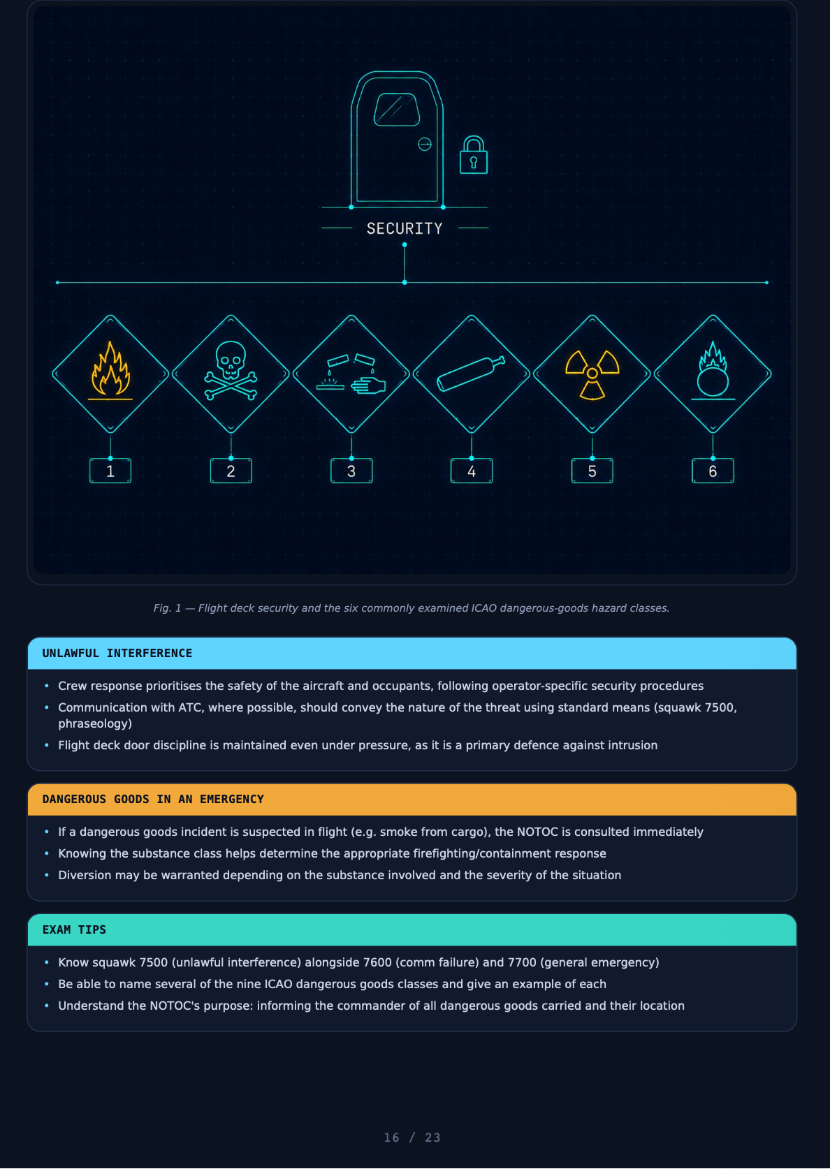 Operational Procedures Notes – ATPL(A) Study Guide