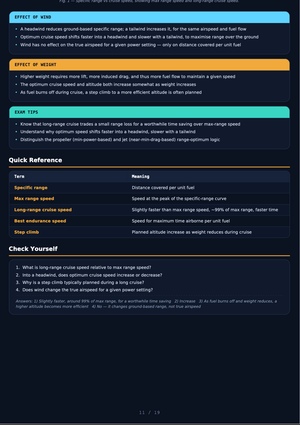 Performance Notes – ATPL(A) Study Guide