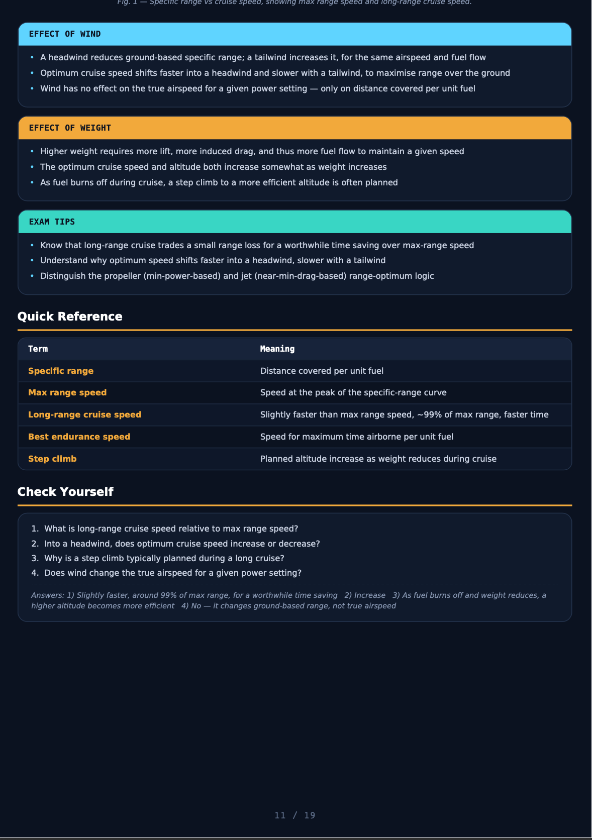 Performance Notes – ATPL(A) Study Guide