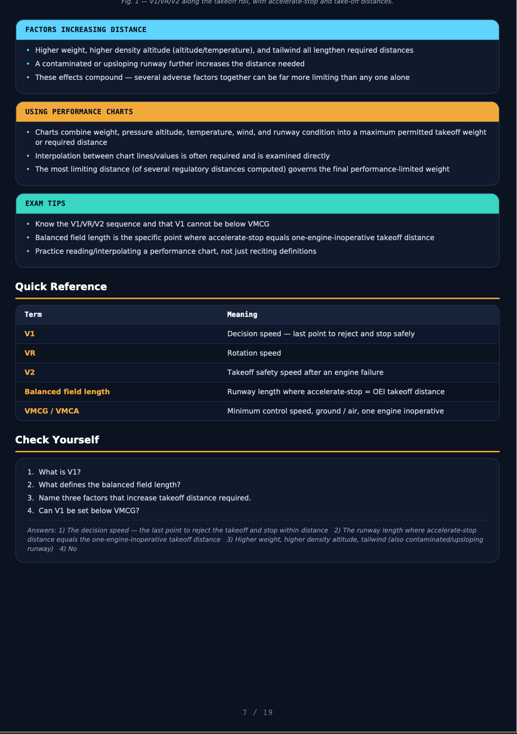 Performance Notes – ATPL(A) Study Guide