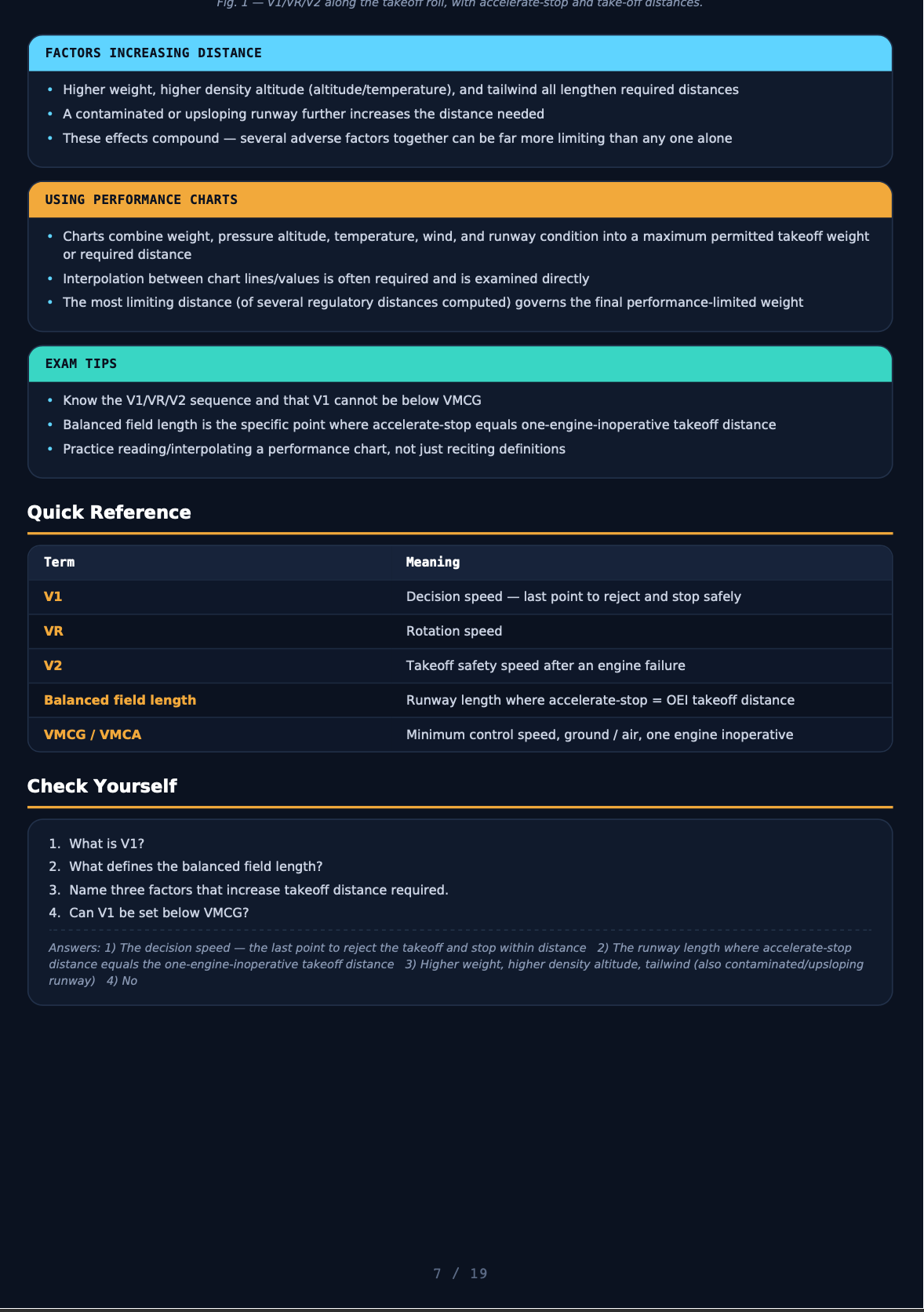 Performance Notes – ATPL(A) Study Guide