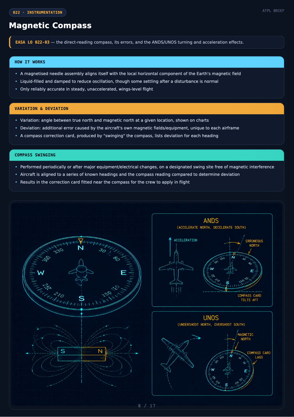 Instrumentation Notes – ATPL(A) Study Guide