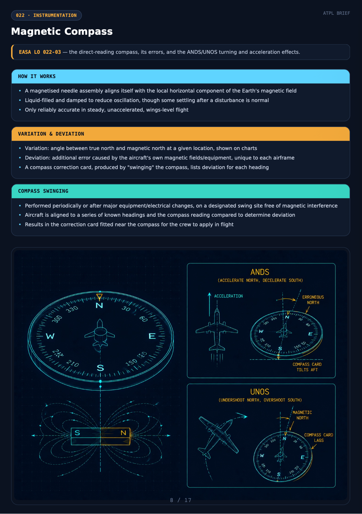 Instrumentation Notes – ATPL(A) Study Guide