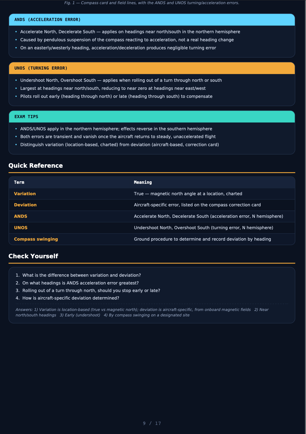 Instrumentation Notes – ATPL(A) Study Guide