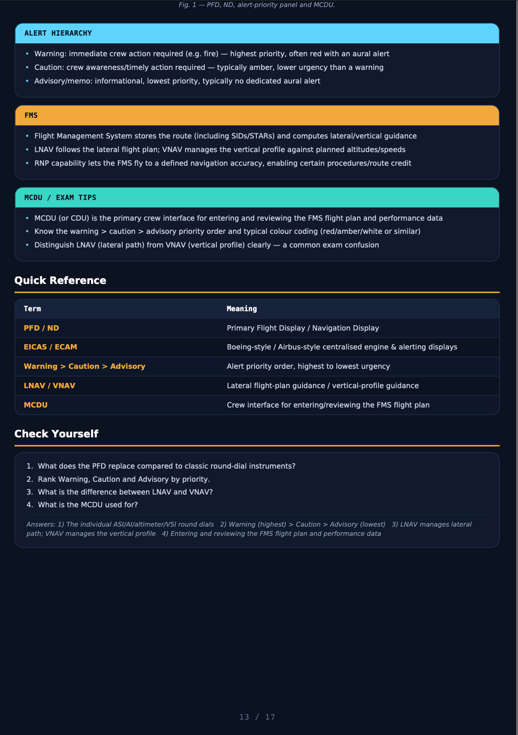 Instrumentation Notes – ATPL(A) Study Guide